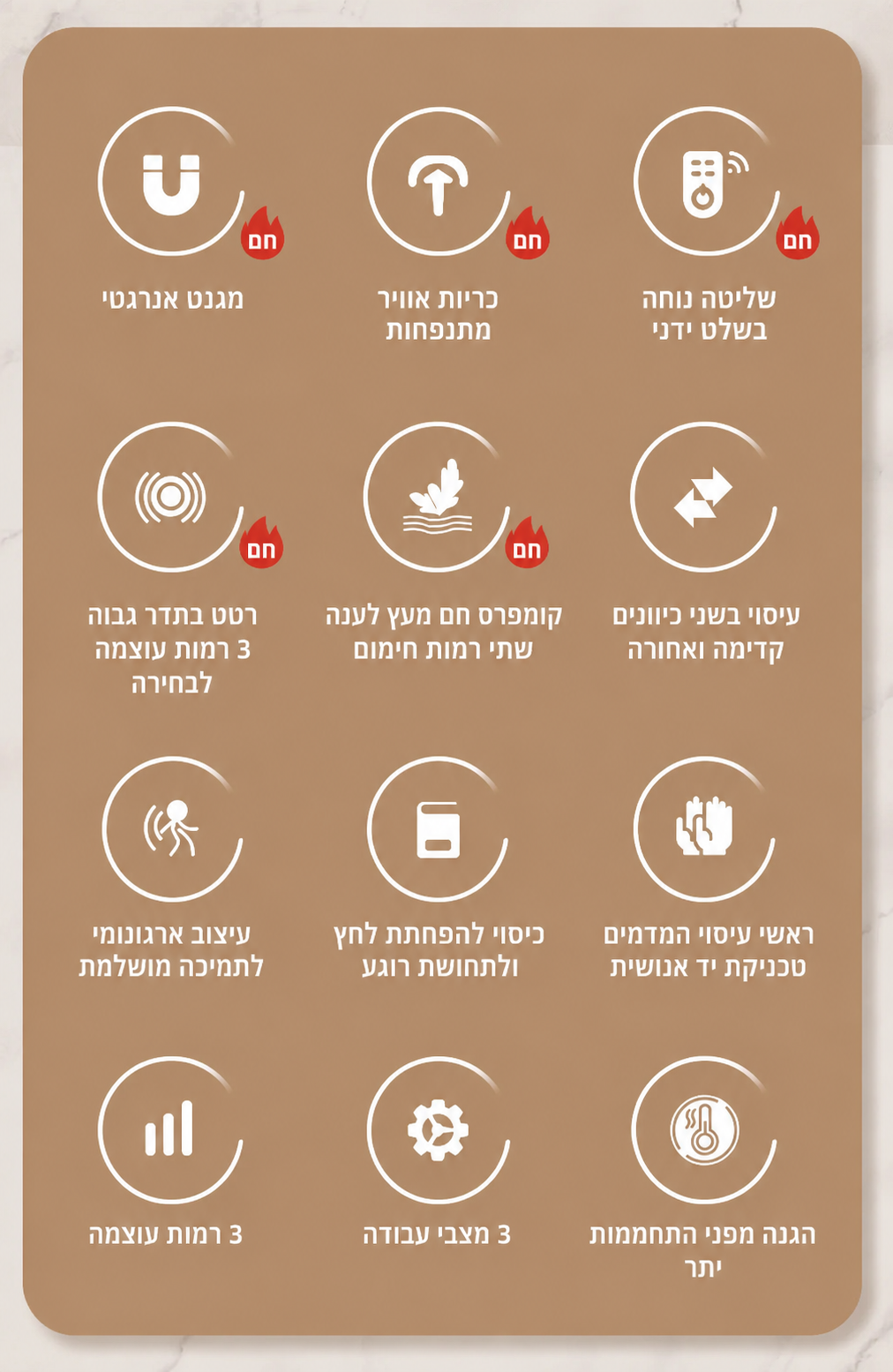NeckRelief Pro - כרית מתיחה ועיסוי חכמה לצוואר עם חימום