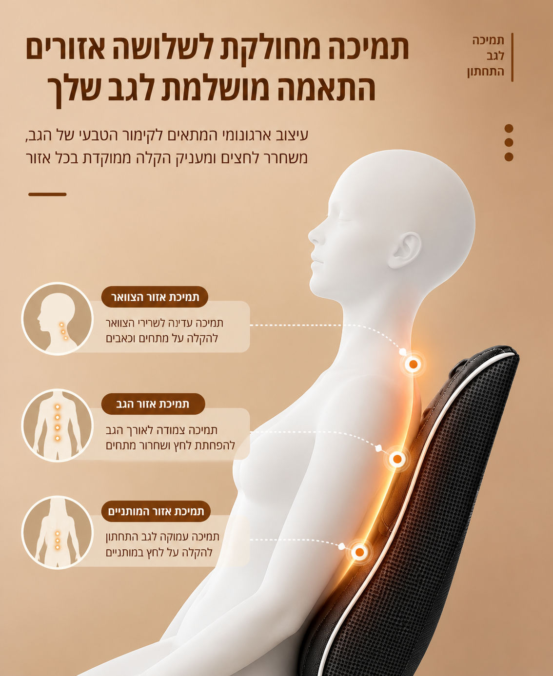 NeckRelief Pro - כרית מתיחה ועיסוי חכמה לצוואר עם חימום