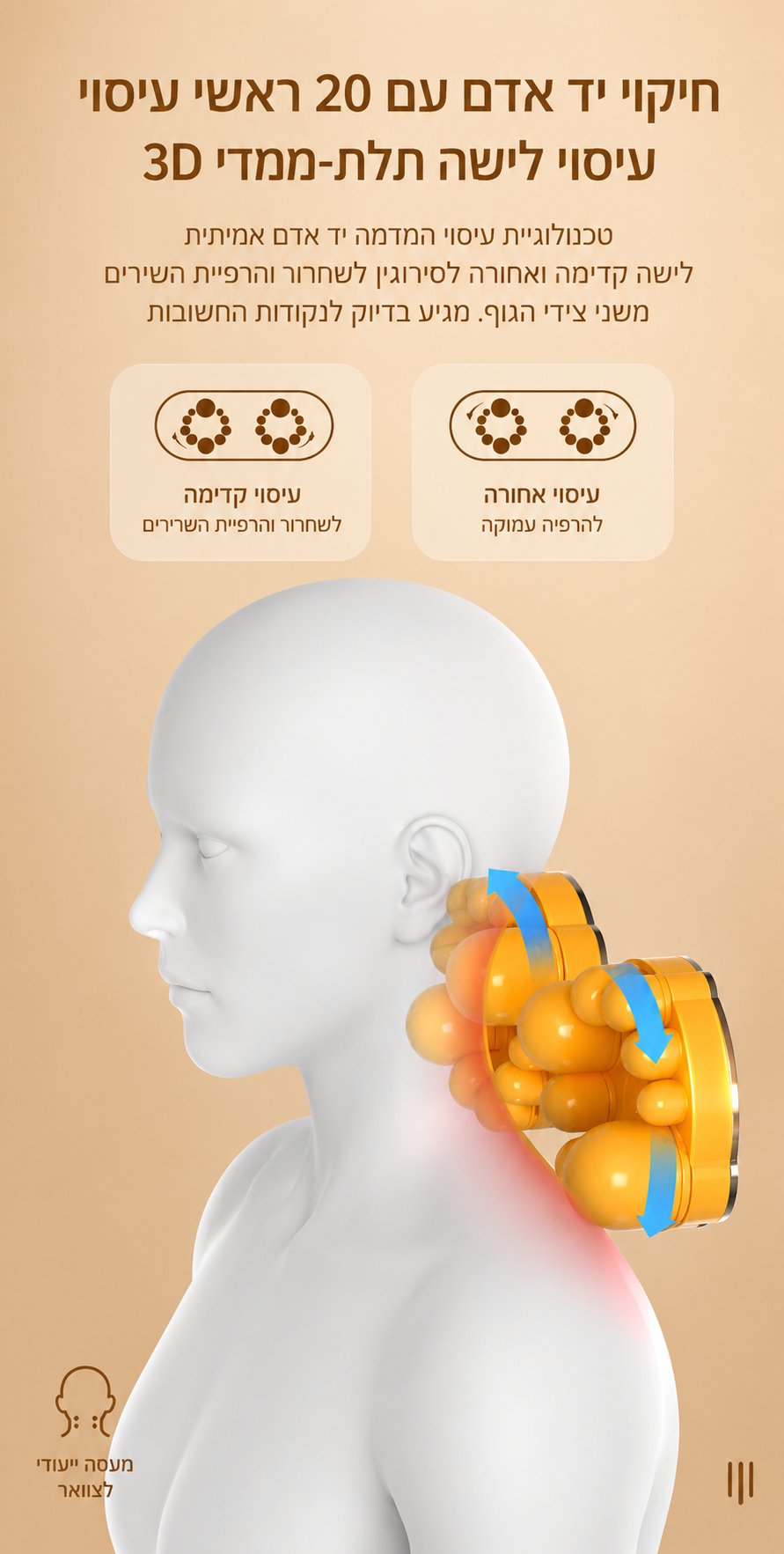 NeckRelief Pro - כרית מתיחה ועיסוי חכמה לצוואר עם חימום