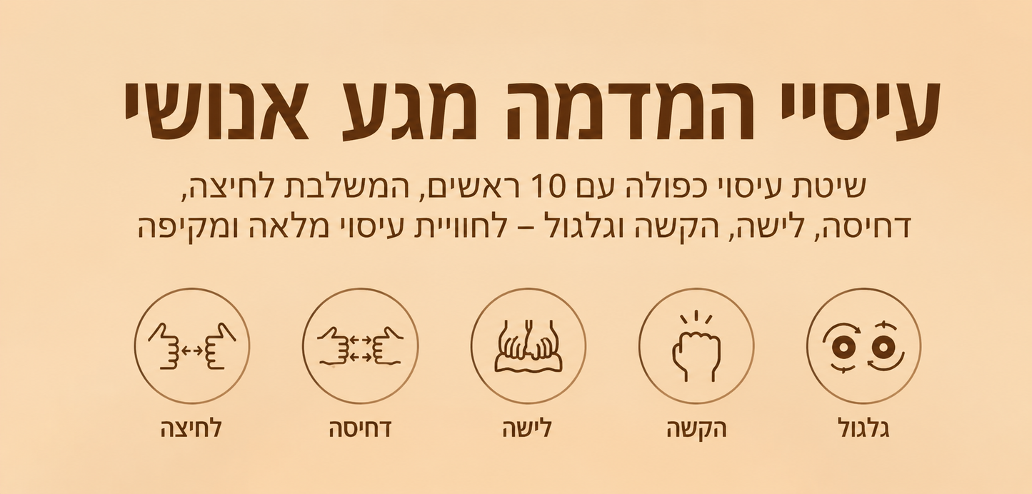 NeckRelief Pro - כרית מתיחה ועיסוי חכמה לצוואר עם חימום