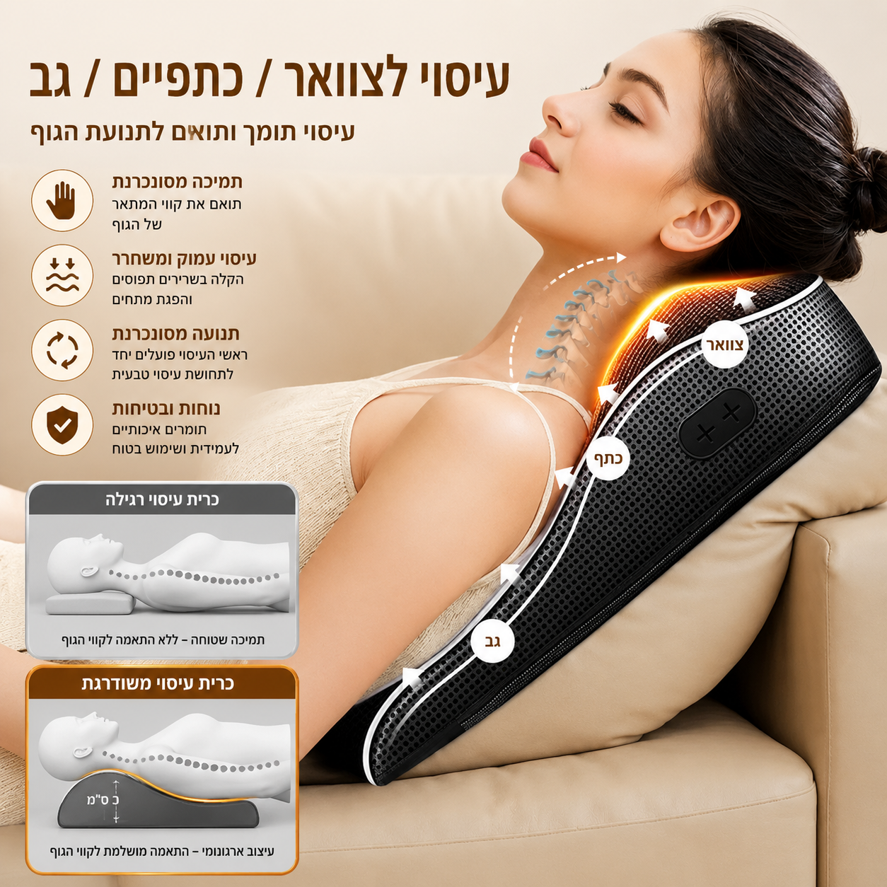 NeckRelief Pro - כרית מתיחה ועיסוי חכמה לצוואר עם חימום