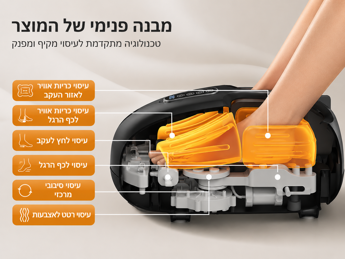 FootRelax - מכשיר עיסוי וחימום לכפות הרגליים