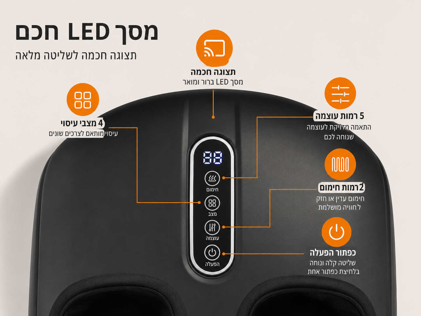 FootRelax - מכשיר עיסוי וחימום לכפות הרגליים