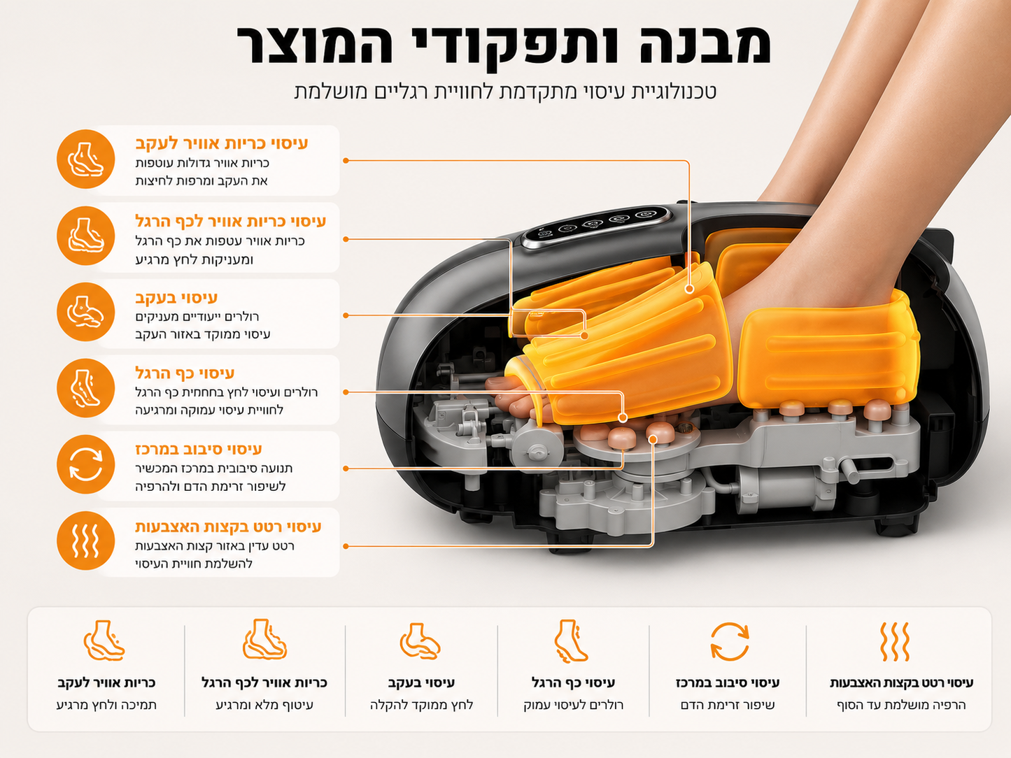 FootRelax - מכשיר עיסוי וחימום לכפות הרגליים
